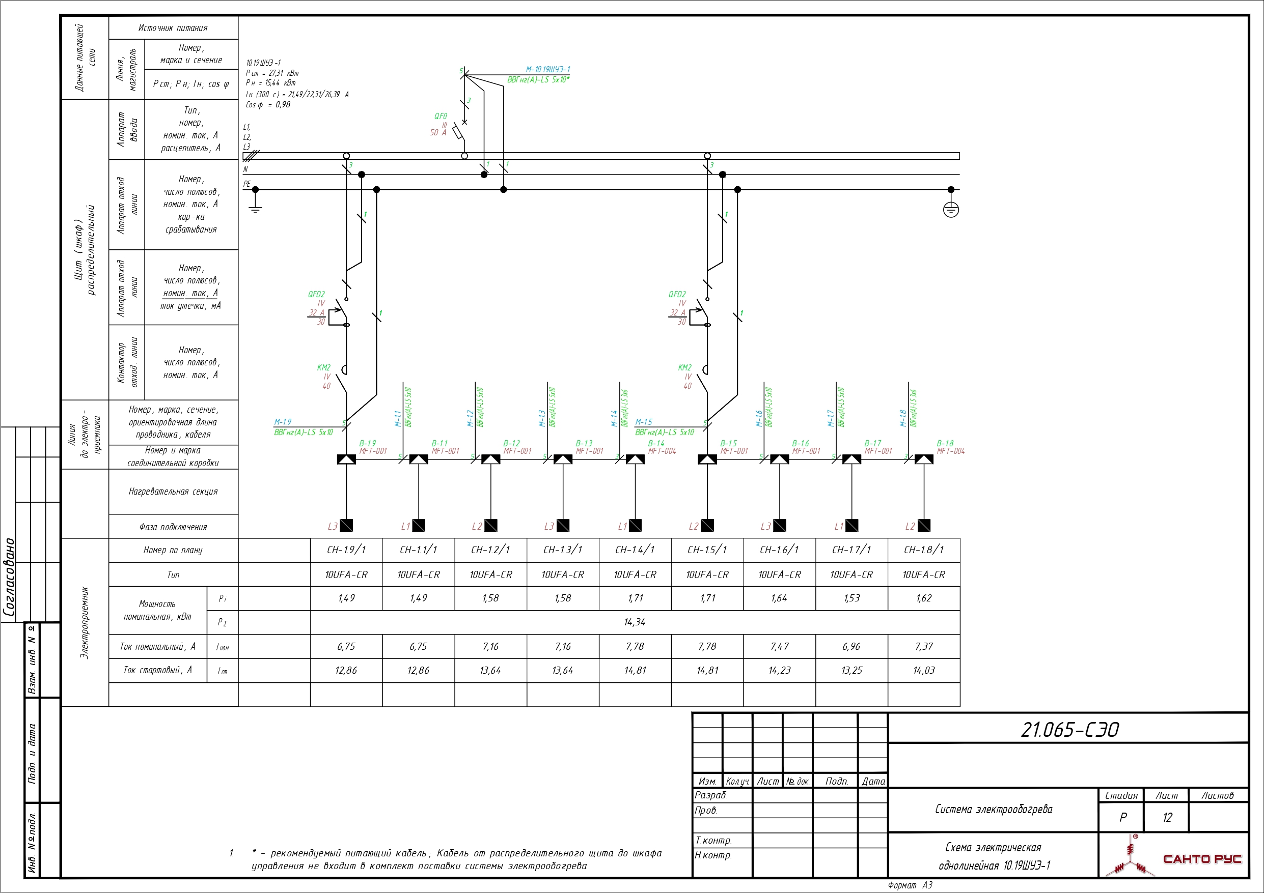 Система электрообогрева кровли